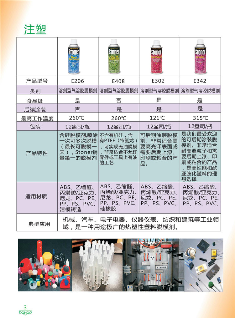 美國(guó)Stoner產(chǎn)品畫(huà)冊(cè)：塑料、聚氨酯、復(fù)合材料、橡膠制品等行業(yè)助劑（脫膜劑、清潔劑、防銹劑 、除油劑、潤(rùn)滑劑、助流劑等）-3