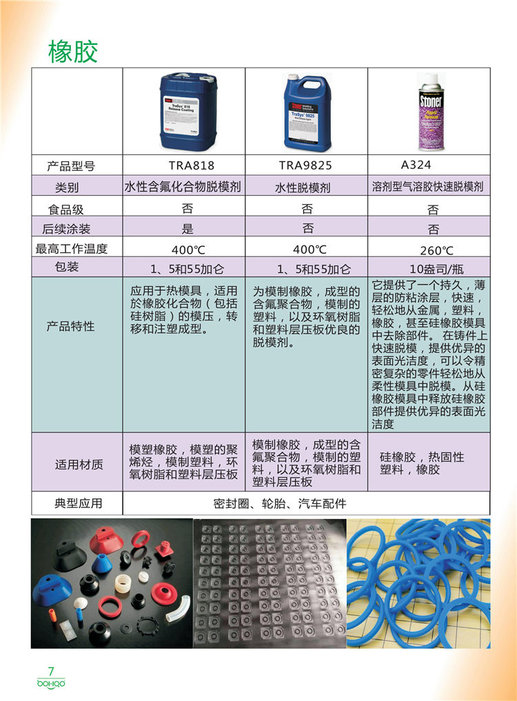 美國(guó)Stoner產(chǎn)品畫(huà)冊(cè)：塑料、聚氨酯、復(fù)合材料、橡膠制品等行業(yè)助劑（脫膜劑、清潔劑、防銹劑 、除油劑、潤(rùn)滑劑、助流劑等）-7