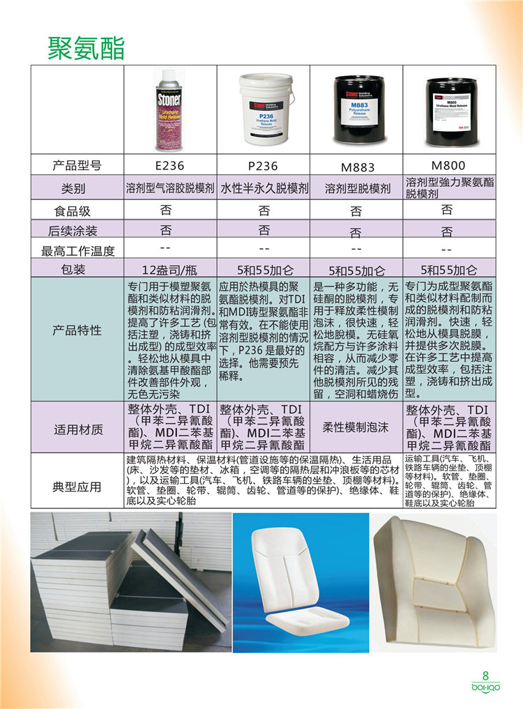 美國(guó)Stoner產(chǎn)品畫(huà)冊(cè)：塑料、聚氨酯、復(fù)合材料、橡膠制品等行業(yè)助劑（脫膜劑、清潔劑、防銹劑 、除油劑、潤(rùn)滑劑、助流劑等）-8