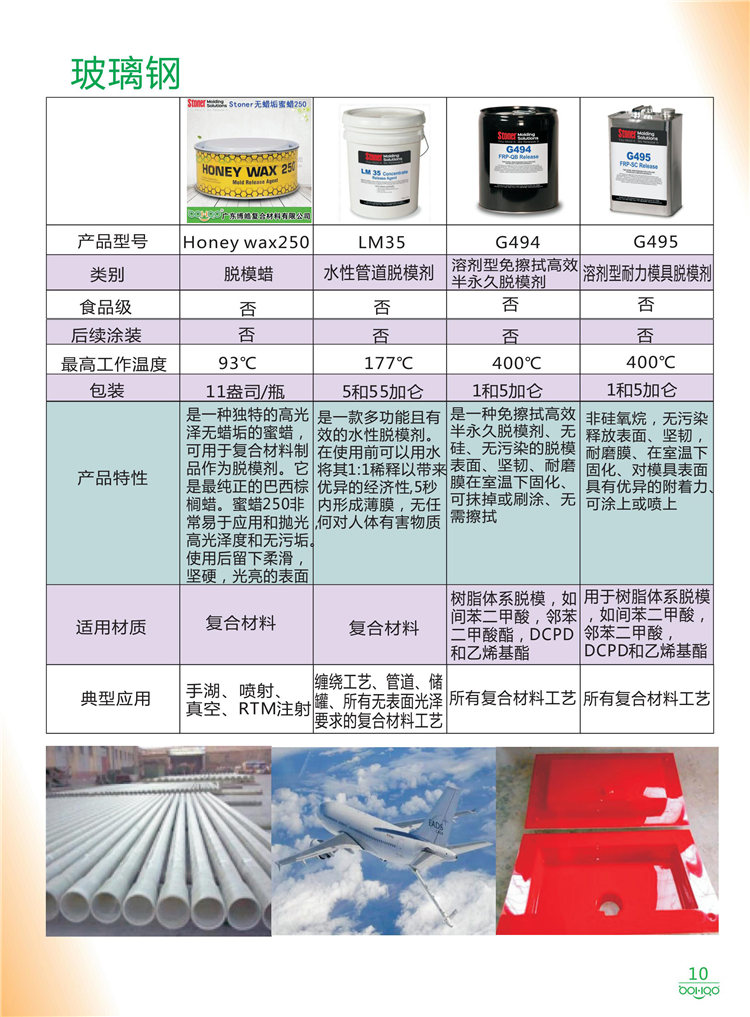 美國(guó)Stoner產(chǎn)品畫(huà)冊(cè)：塑料、聚氨酯、復(fù)合材料、橡膠制品等行業(yè)助劑（脫膜劑、清潔劑、防銹劑 、除油劑、潤(rùn)滑劑、助流劑等）-10