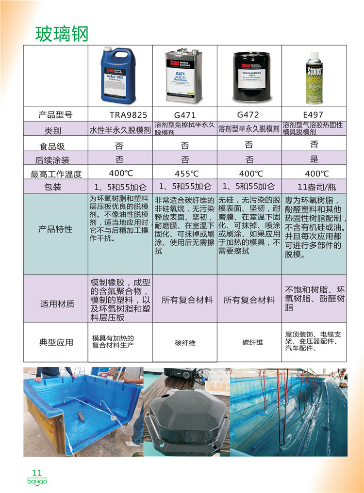 美國(guó)Stoner產(chǎn)品畫(huà)冊(cè)：塑料、聚氨酯、復(fù)合材料、橡膠制品等行業(yè)助劑（脫膜劑、清潔劑、防銹劑 、除油劑、潤(rùn)滑劑、助流劑等）-11