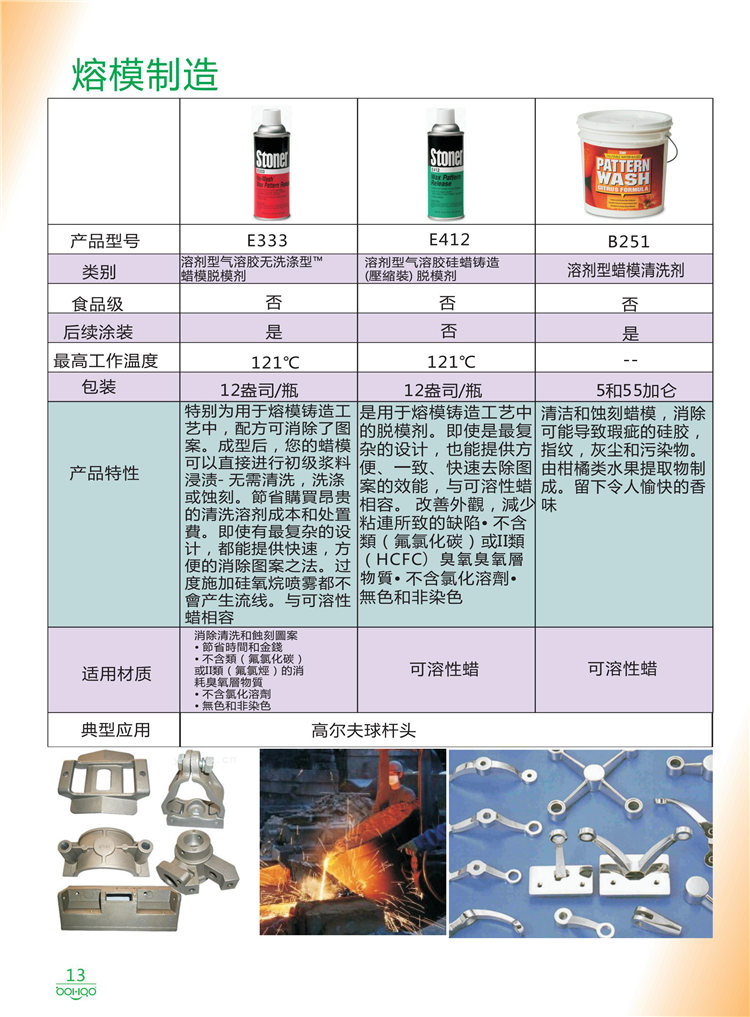美國(guó)Stoner產(chǎn)品畫(huà)冊(cè)：塑料、聚氨酯、復(fù)合材料、橡膠制品等行業(yè)助劑（脫膜劑、清潔劑、防銹劑 、除油劑、潤(rùn)滑劑、助流劑等）-13