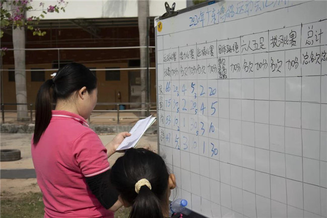 廣東博皓運(yùn)動會&廚神爭霸｜生命不息運(yùn)動不止，如鷹擊長空般為團(tuán)隊榮譽(yù)而戰(zhàn)-3