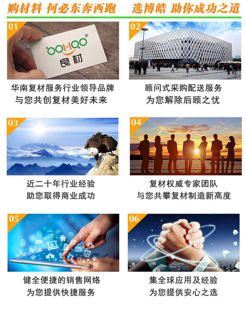 購買玻璃纖維復(fù)合材料，何必東奔西跑，選擇廣東博皓，助你成功之道