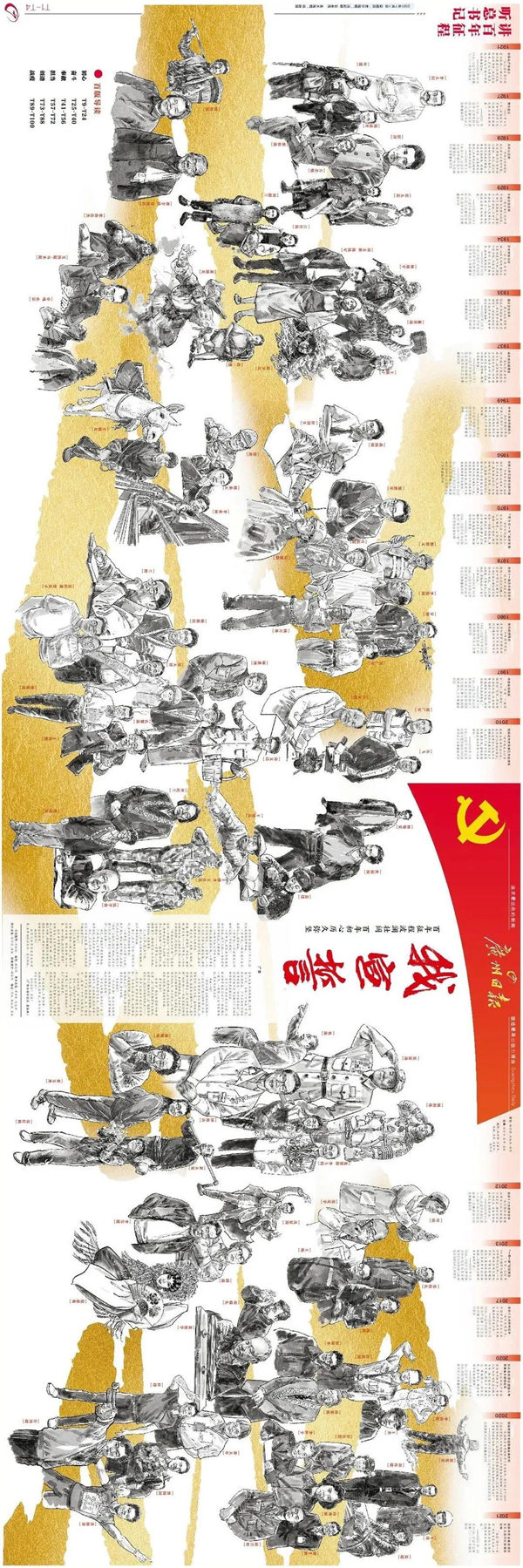 建黨百年丨歲月見初心，平安闊步向前行！