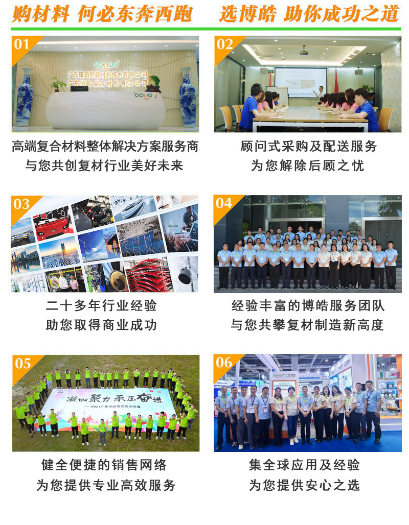 購復(fù)合材料，何必東奔西跑，選擇廣東博皓，助你成功之道