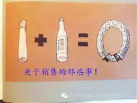 【博皓分享】1+1=0 關(guān)于銷售的那些事！！